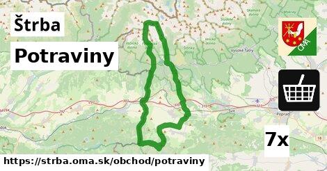 Potraviny, Štrba