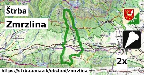 zmrzlina v Štrba
