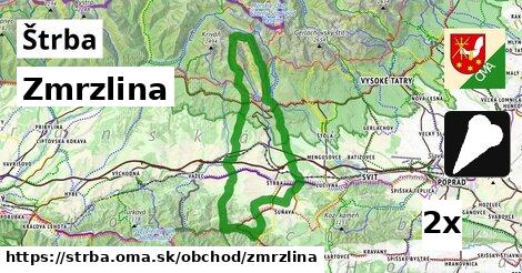 Zmrzlina, Štrba