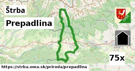 Prepadlina, Štrba