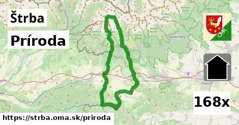 príroda v Štrba