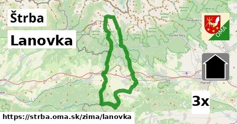 Lanovka, Štrba