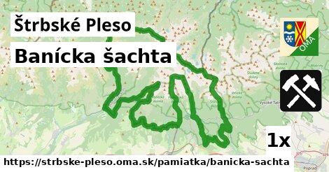 banícka šachta v Štrbské Pleso