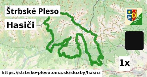 hasiči v Štrbské Pleso