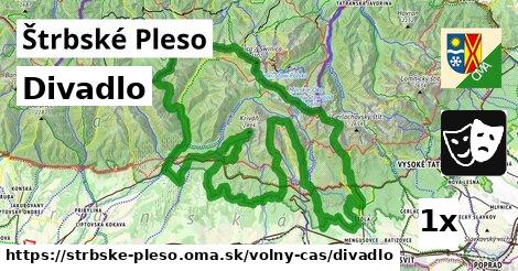 divadlo v Štrbské Pleso