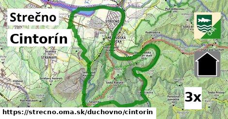 Cintorín, Strečno