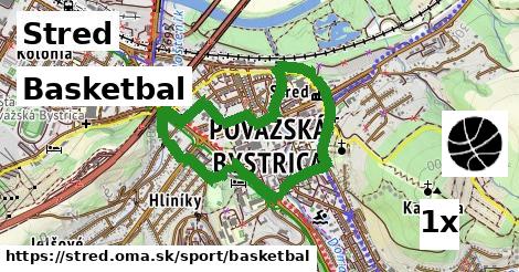 Basketbal, Stred