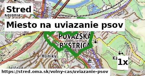 miesto na uviazanie psov v Stred