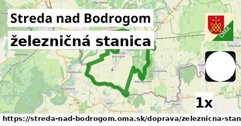 železničná stanica, Streda nad Bodrogom