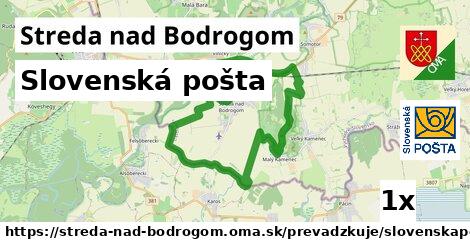 Slovenská pošta, Streda nad Bodrogom