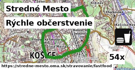 Všetky body v Stredné Mesto