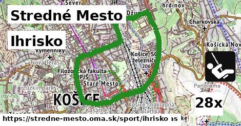 Ihrisko, Stredné Mesto