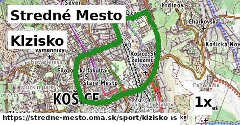 Klzisko, Stredné Mesto