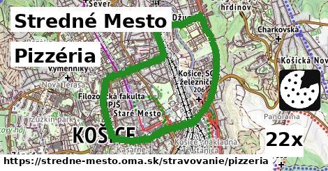 Pizzéria, Stredné Mesto