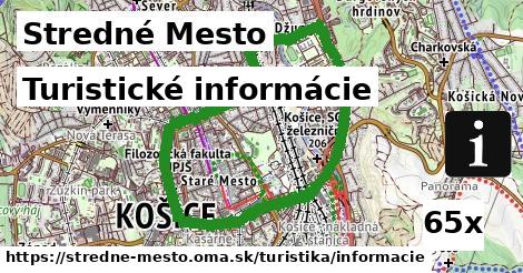 Turistické informácie, Stredné Mesto