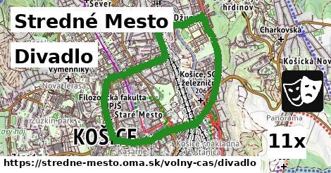 Divadlo, Stredné Mesto