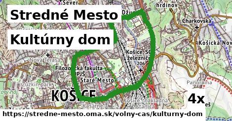 kultúrny dom v Stredné Mesto