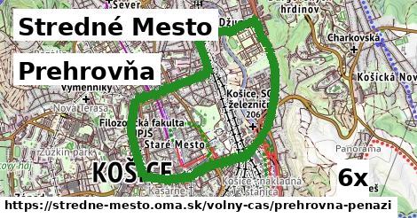 Prehrovňa, Stredné Mesto