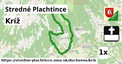 Kríž, Stredné Plachtince