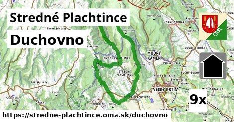 duchovno v Stredné Plachtince