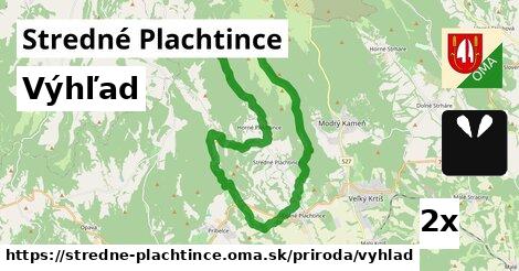 Výhľad, Stredné Plachtince