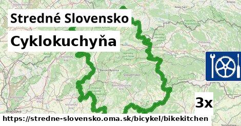 Cyklokuchyňa, Stredné Slovensko