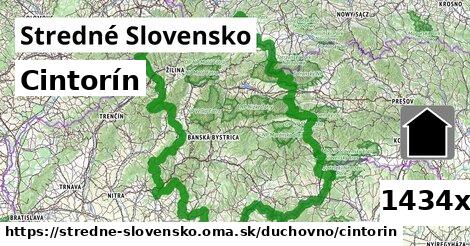 Cintorín, Stredné Slovensko