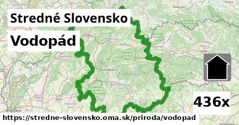 Vodopád, Stredné Slovensko