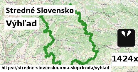 Výhľad, Stredné Slovensko