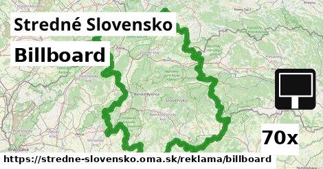 Billboard, Stredné Slovensko