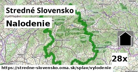 Nalodenie, Stredné Slovensko