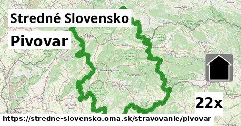 Pivovar, Stredné Slovensko