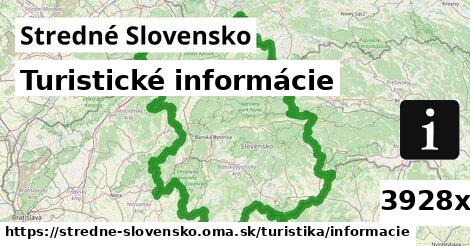 Turistické informácie, Stredné Slovensko