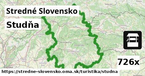 Studňa, Stredné Slovensko