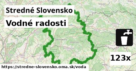 vodné radosti v Stredné Slovensko