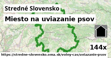 Miesto na uviazanie psov, Stredné Slovensko