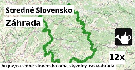 Záhrada, Stredné Slovensko