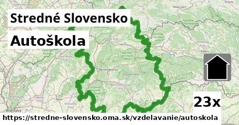 Autoškola, Stredné Slovensko