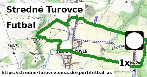 Futbal, Stredné Turovce