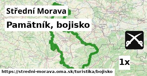 Pamätník, bojisko, Střední Morava