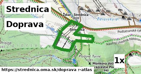 doprava v Strednica