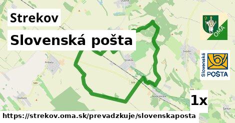 Slovenská pošta, Strekov