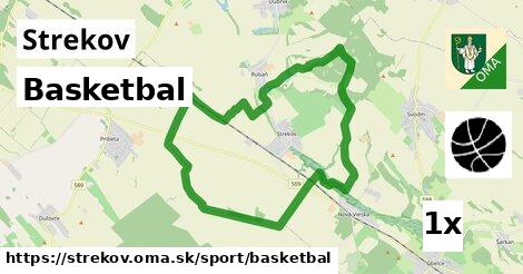 Basketbal, Strekov