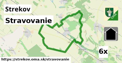 stravovanie v Strekov