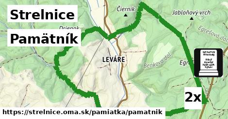 Pamätník, Strelnice