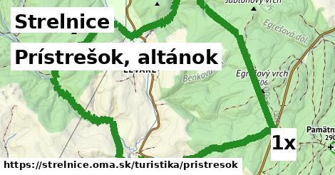 Prístrešok, altánok, Strelnice