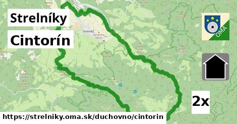 cintorín v Strelníky