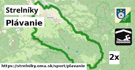 Plávanie, Strelníky