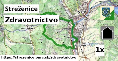 zdravotníctvo v Streženice