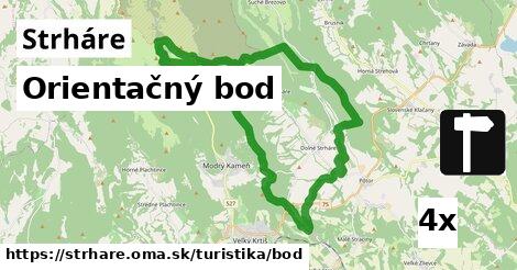 Orientačný bod, Strháre